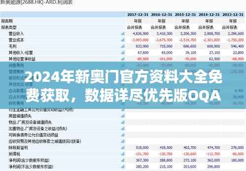 2024年新奥门官方资料大全免费获取,数据详尽优先版OQA898.16