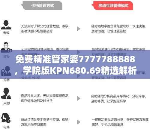 免费精准管家婆7777788888，学院版KPN680.69精选解析定义