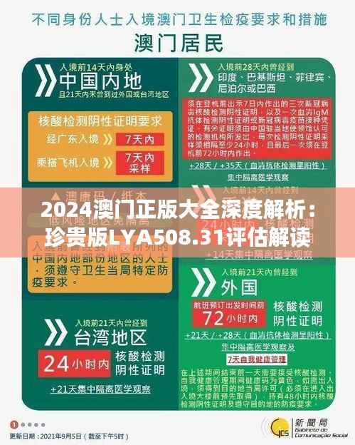 2024澳门正版大全深度解析:珍贵版LYA508.31评估解读
