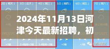 初学者与进阶用户2024年河津最新招聘求职全程指南
