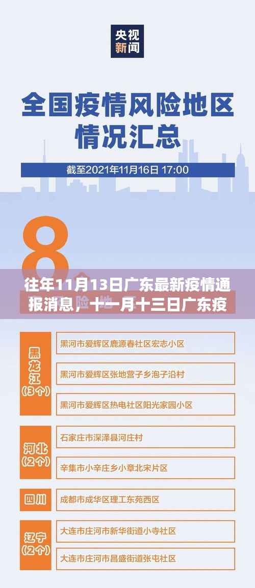 广东疫情下的温情故事,邻里守望相助,共筑爱的桥梁在十一月十三日再次展现力量