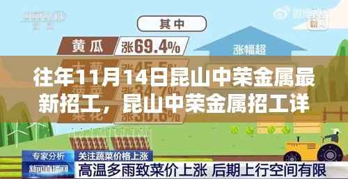 昆山中荣金属最新招工详评,产品特性、使用体验与目标用户群体分析报告
