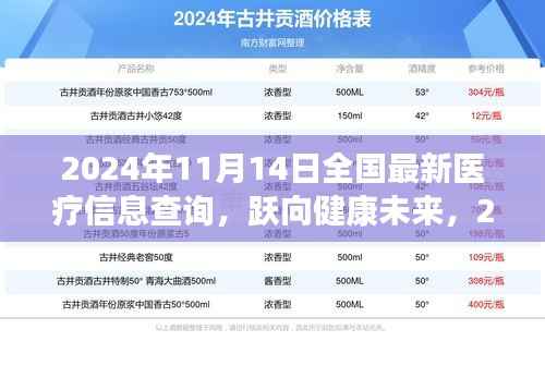 全国医疗信息查询新篇章,跃向健康未来,学习变化赋能成长之路(2024年11月14日)