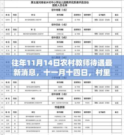 往年11月14日农村教师待遇最新消息,教师待遇新篇章与乡村故事温暖分享