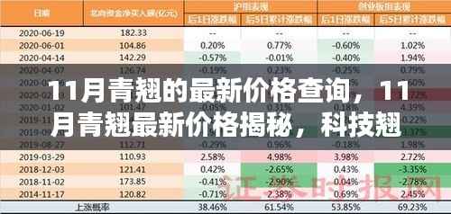 浅笑轻吟梦一曲 第30页