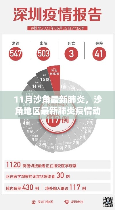 眉开眼笑 第27页