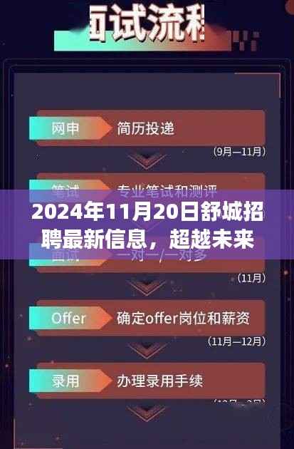 2024年舒城最新招聘信息,职场新星闪耀,学习变化成就辉煌
