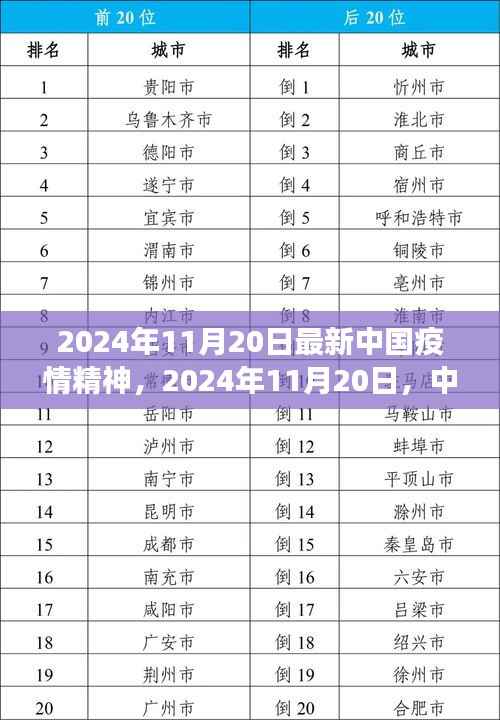 肝胆相照 第22页