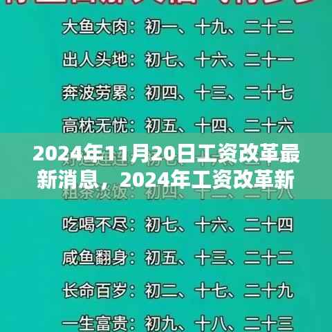 揭秘,2024年工资改革最新动态与深远影响,新风来袭!