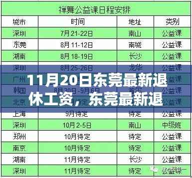 东莞最新退休工资,与自然美景相遇,寻求内心宁静之路