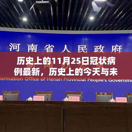 历史上的今天与未来希望,11月25日冠状病例最新鼓舞