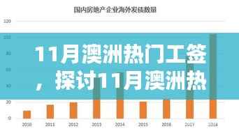 澳洲热门工签政策深度解析,机遇与挑战并存探讨