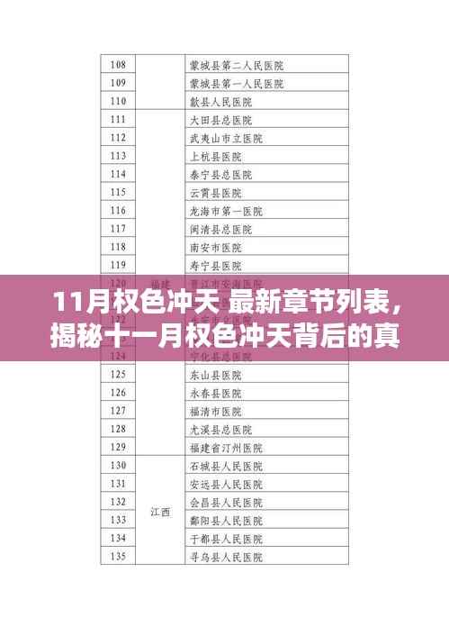 揭秘十一月权色冲天的真相,警惕涉黄陷阱,揭露背后的真相