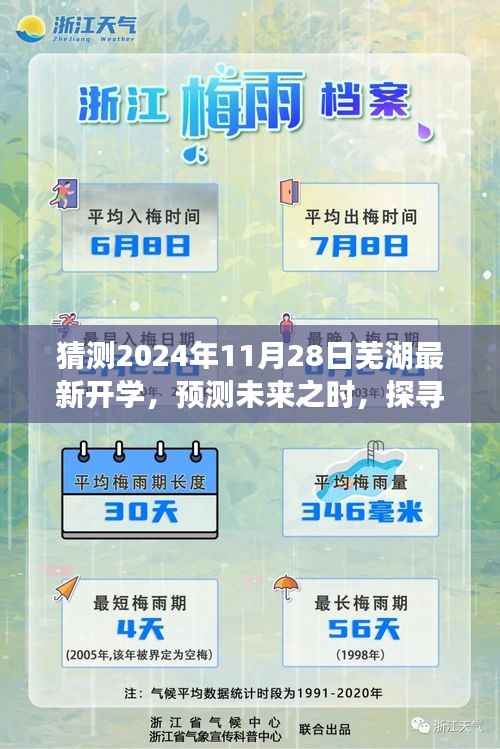 芜湖教育新篇章,探寻未来开学新动向,预测2024年11月2 芜湖最新开学动态