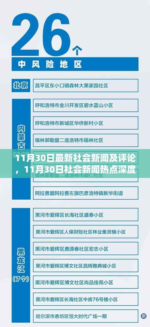 11月30日社会新闻热点深度解析与最新评论