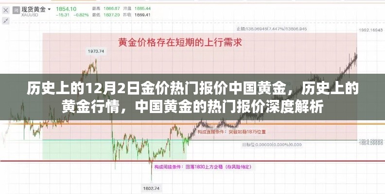 历史上的黄金行情回顾,中国黄金热门报价深度解析与黄金行情展望