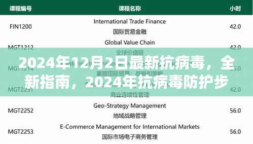 2024年抗病毒指南,最新防护步骤详解,适合初学者与进阶用户参考