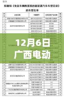 神采奕奕 第12页
