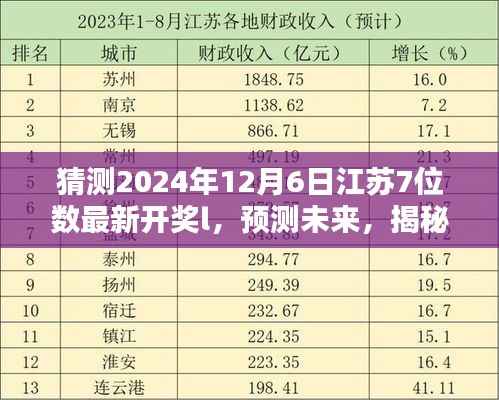 揭秘江苏七位数彩票2024年12月6日开奖奥秘，预测与猜测的未来大奖揭晓！
