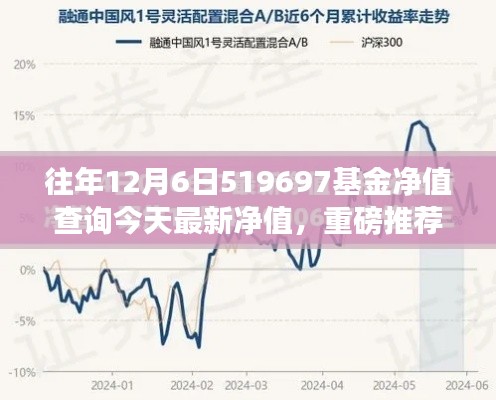 重磅推荐,往年12月6日519697基金净值今日最新动态一网打尽!
