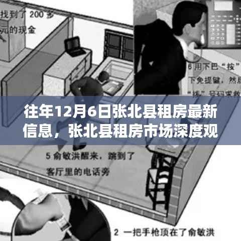 张北县租房市场深度观察,历年12月6日最新信息与时代印记揭秘