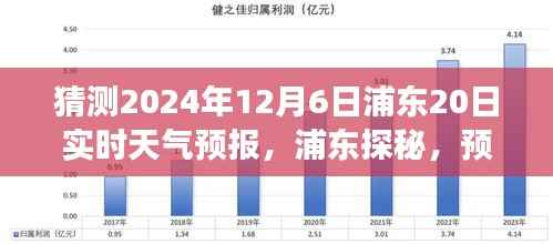 启程心灵之旅,浦东探秘与天气预报预测明日之光(浦东天气预报20日实时更新)