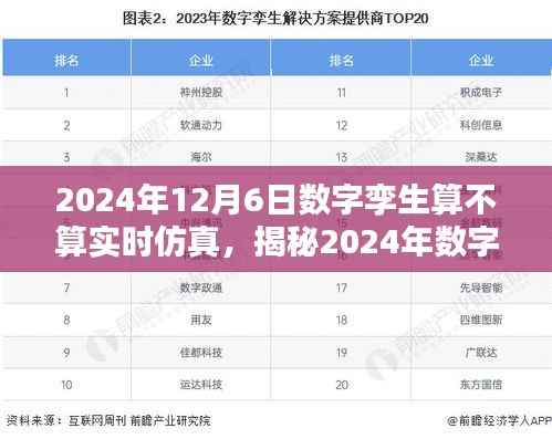 揭秘数字孪生与实时仿真,2024年的深度探讨与解析