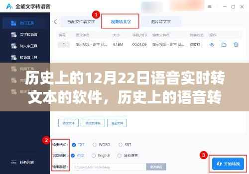 语音转文字软件的奇妙历程,在寻找内心宁静的旅程中的探索历程