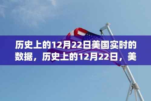 揭秘历史12月22日美国实时数据,自然美景之旅的启示