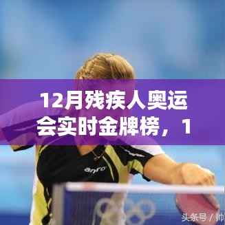 gaixianyizhang 第12页