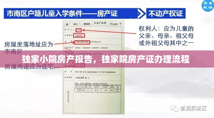 独家小院房产报告,独家院房产证办理流程