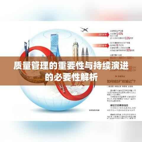 质量管理的重要性与持续演进的必要性解析