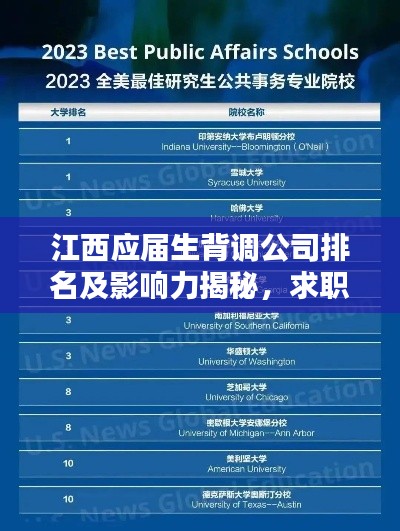 江西应届生背调公司排名及影响力揭秘,求职必备参考