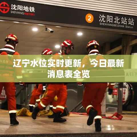 辽宁水位实时更新,今日最新消息表全览