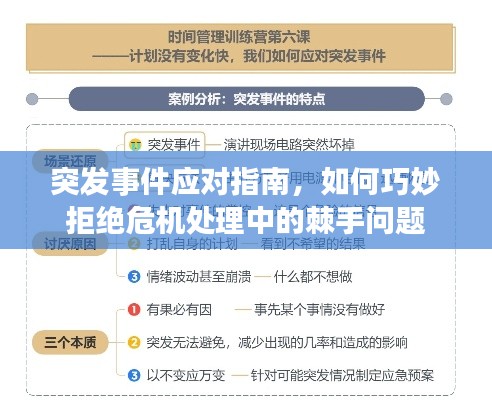 突发事件应对指南,如何巧妙拒绝危机处理中的棘手问题