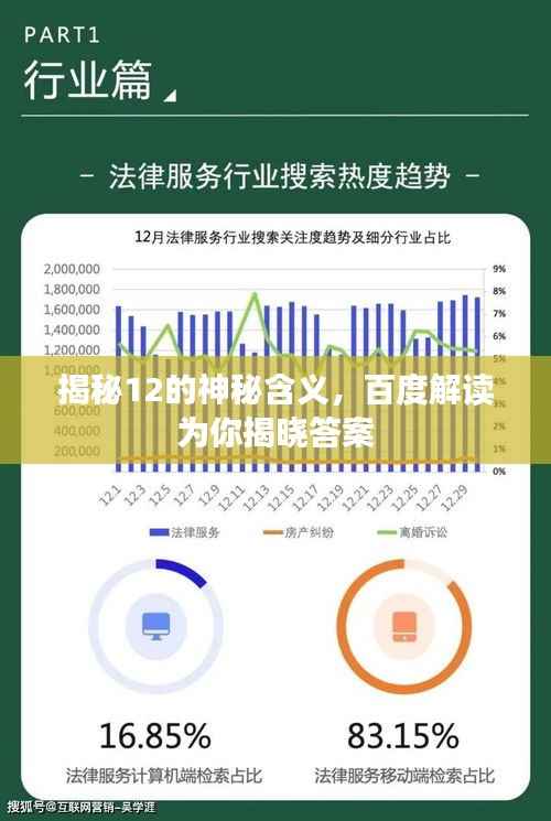 揭秘12的神秘含义,百度解读为你揭晓答案