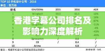 香港字幕公司排名及影响力深度解析