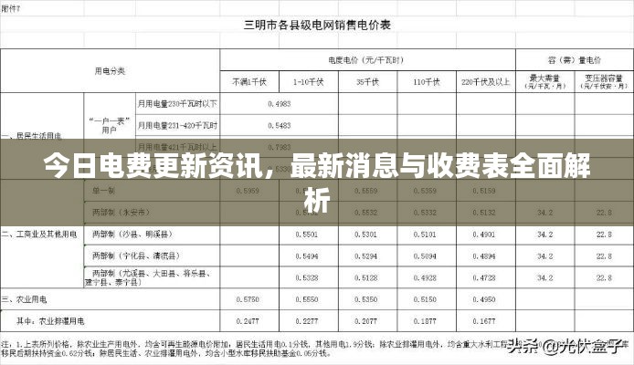 今日电费更新资讯，最新消息与收费表全面解析