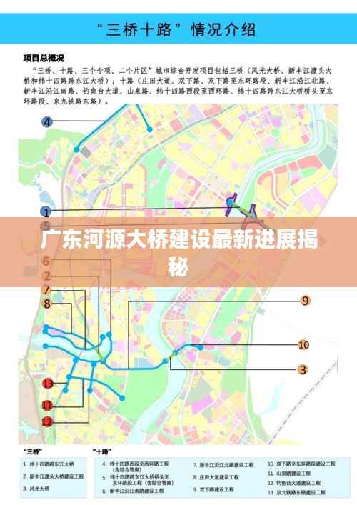 广东河源大桥建设最新进展揭秘
