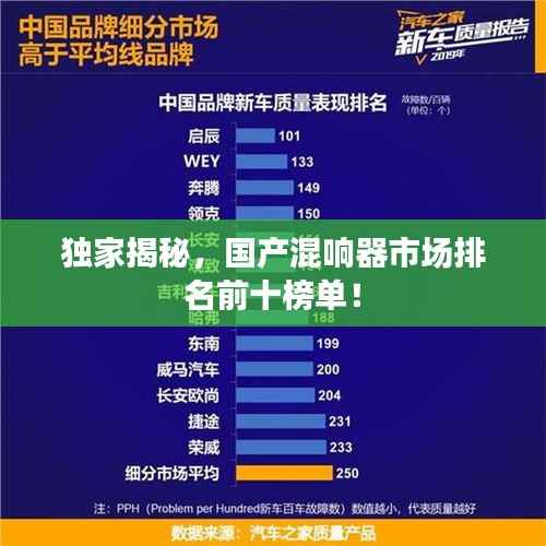 对答如流 第6页