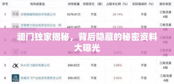 澜门独家揭秘,背后隐藏的秘密资料大曝光