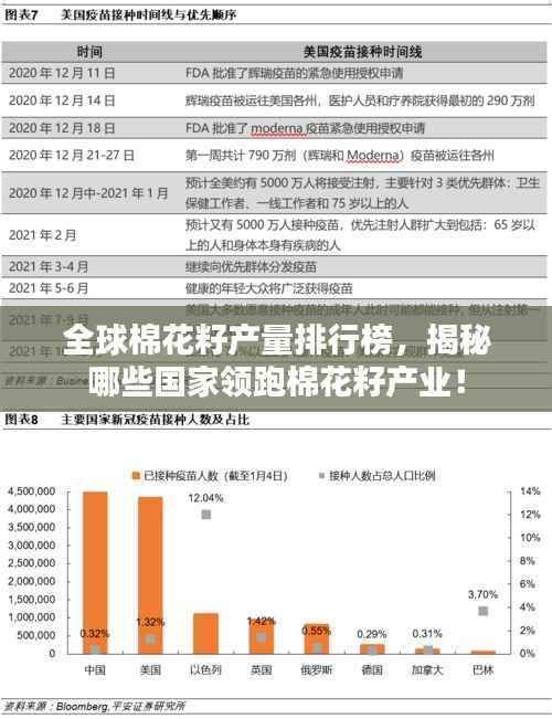 没精打采 第5页