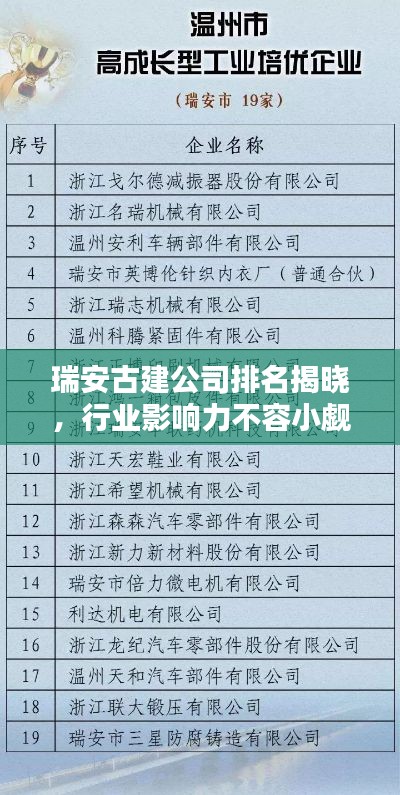瑞安古建公司排名揭晓,行业影响力不容小觑